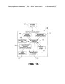 SYSTEMS, APPARATUSES AND METHODS FOR VERIFYING CONSUMER ACTIVITY AND     PROVIDING VALUE TO CONSUMERS BASED ON CONSUMER ACTIVITY diagram and image