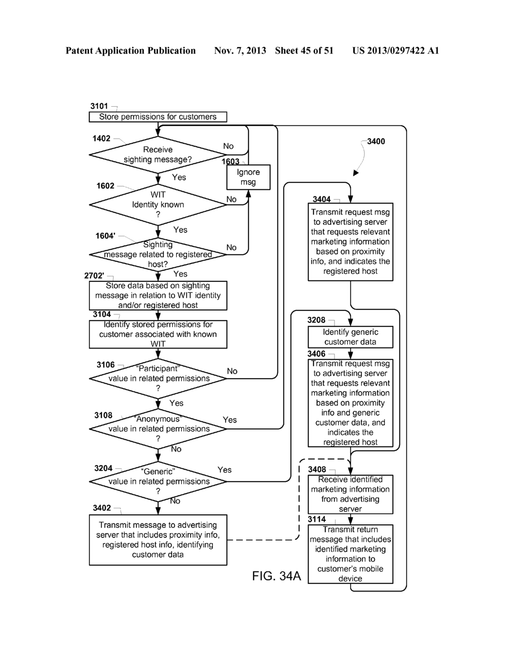 RETAIL PROXIMITY MARKETING - diagram, schematic, and image 46