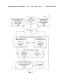 Customer Value Scoring Based on Social Contact Information diagram and image