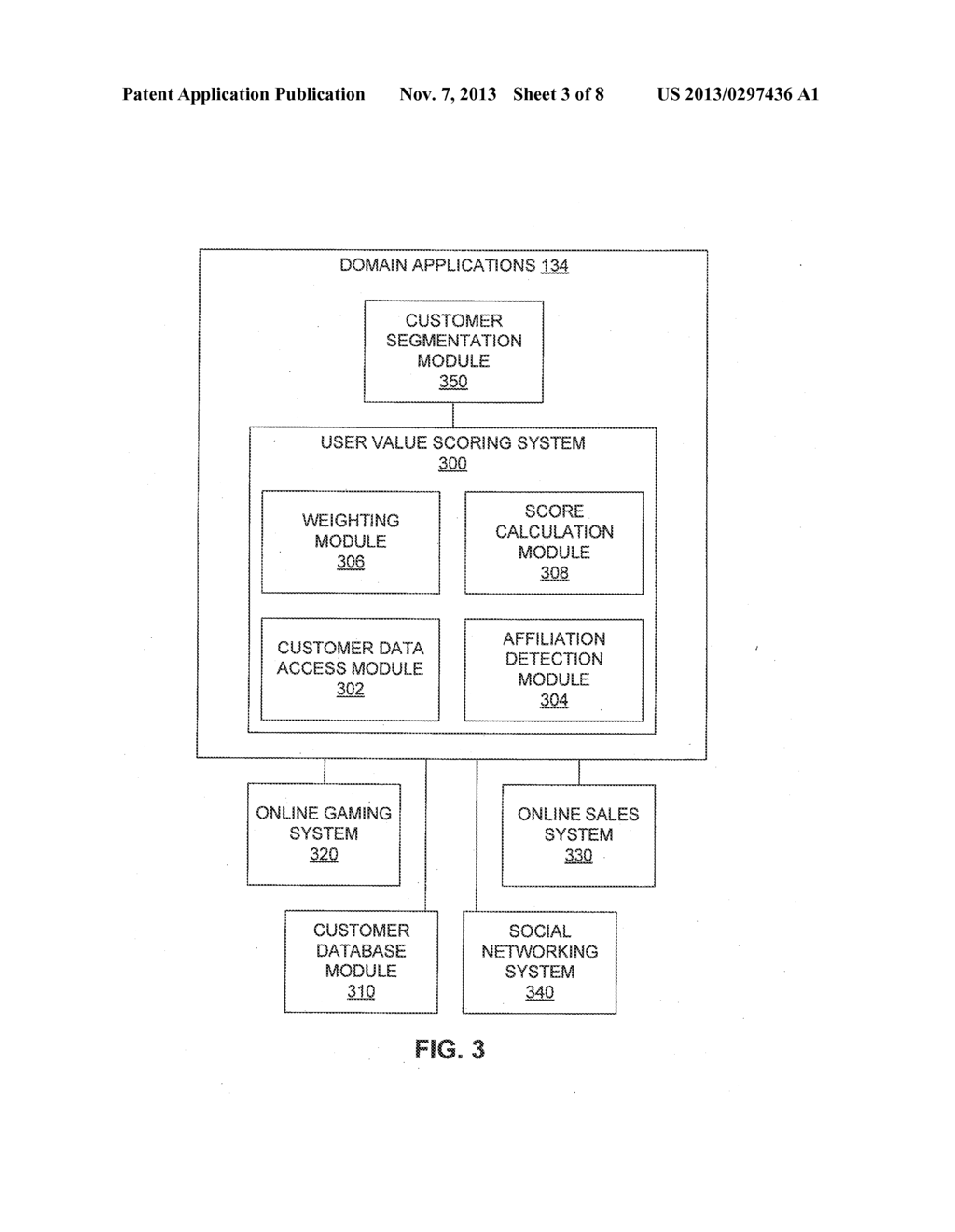 Customer Value Scoring Based on Social Contact Information - diagram, schematic, and image 04