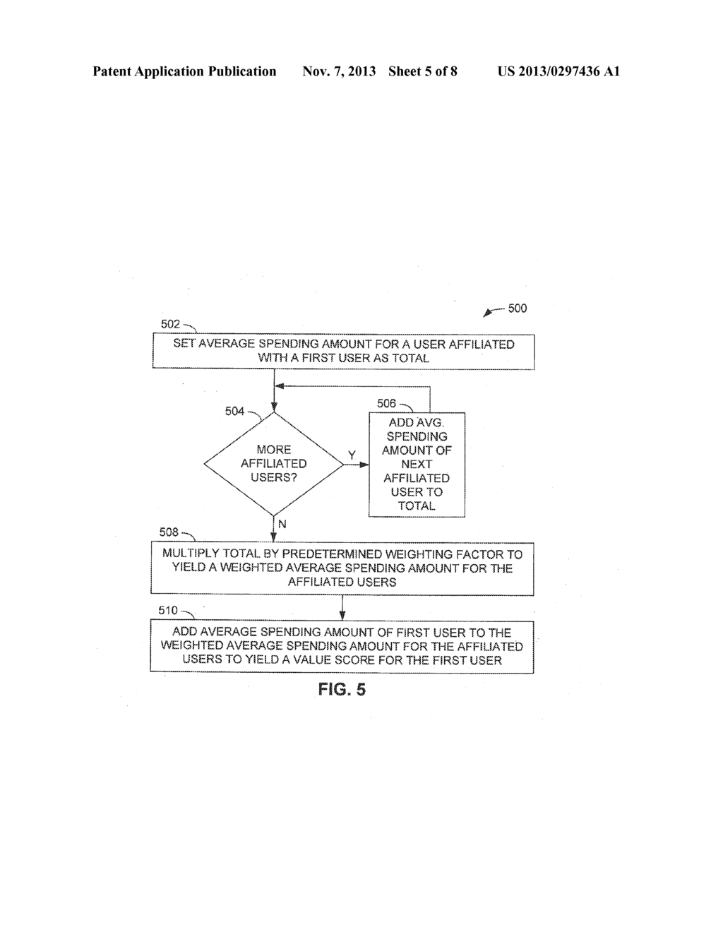 Customer Value Scoring Based on Social Contact Information - diagram, schematic, and image 06