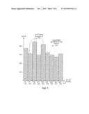 Customer Value Scoring Based on Social Contact Information diagram and image