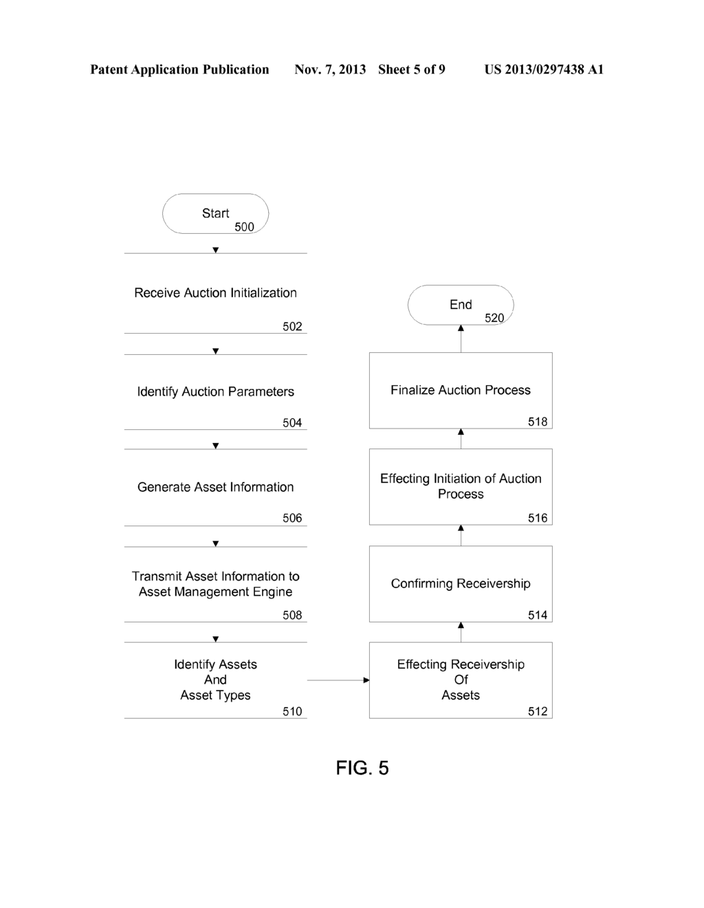 SYSTEM AND METHOD FOR PROVIDING BIDDING AND EXECUTION OF FRACTIONAL     OWNERSHIP ASSETS - diagram, schematic, and image 06