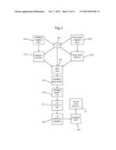 Social Media Transactions System and Methods diagram and image