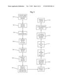 Social Media Transactions System and Methods diagram and image