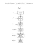 Social Media Transactions System and Methods diagram and image