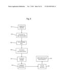 Social Media Transactions System and Methods diagram and image