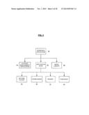 METHOD AND SYSTEM FOR ACCOUNTING FOR DOWNLOAD TRANSACTIONS AND SOCIAL     NETWORK INTERACTION diagram and image