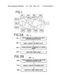 Network and Method for Trading Derivatives diagram and image