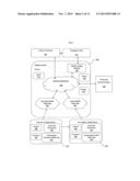 SYSTEM, METHOD, SERVICE AND COMPUTER READABLE MEDIUM FOR TAKING AND     PROCESSING PAPERLESS MORTGAGE LOAN APPLICATIONS diagram and image