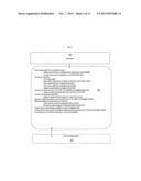 SYSTEM, METHOD, SERVICE AND COMPUTER READABLE MEDIUM FOR TAKING AND     PROCESSING PAPERLESS MORTGAGE LOAN APPLICATIONS diagram and image