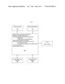 SYSTEM, METHOD, SERVICE AND COMPUTER READABLE MEDIUM FOR TAKING AND     PROCESSING PAPERLESS MORTGAGE LOAN APPLICATIONS diagram and image