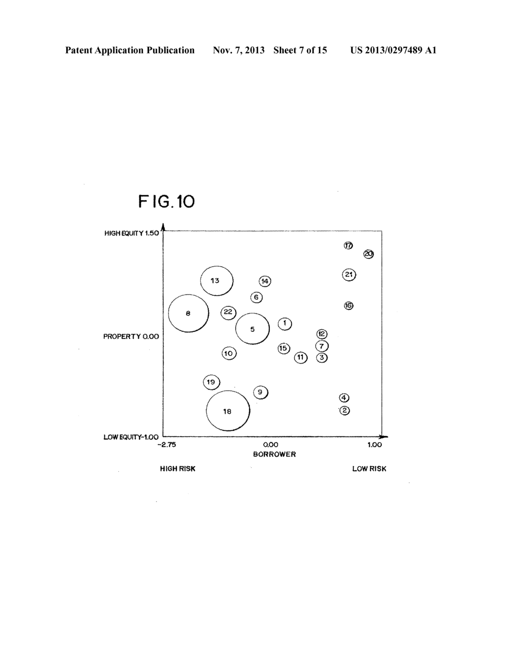 Data Analytics Models for Loan Treatment - diagram, schematic, and image 08