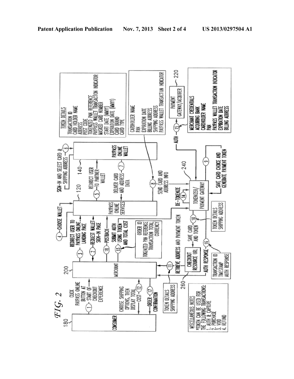 TRANSACTION DATA TOKENIZATION - diagram, schematic, and image 03