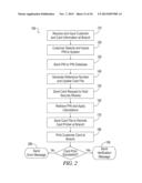 SYSTEM AND METHOD FOR INSTANT ISSUE OF PERSONALIZED FINANCIAL TRANSACTION     CARDS diagram and image