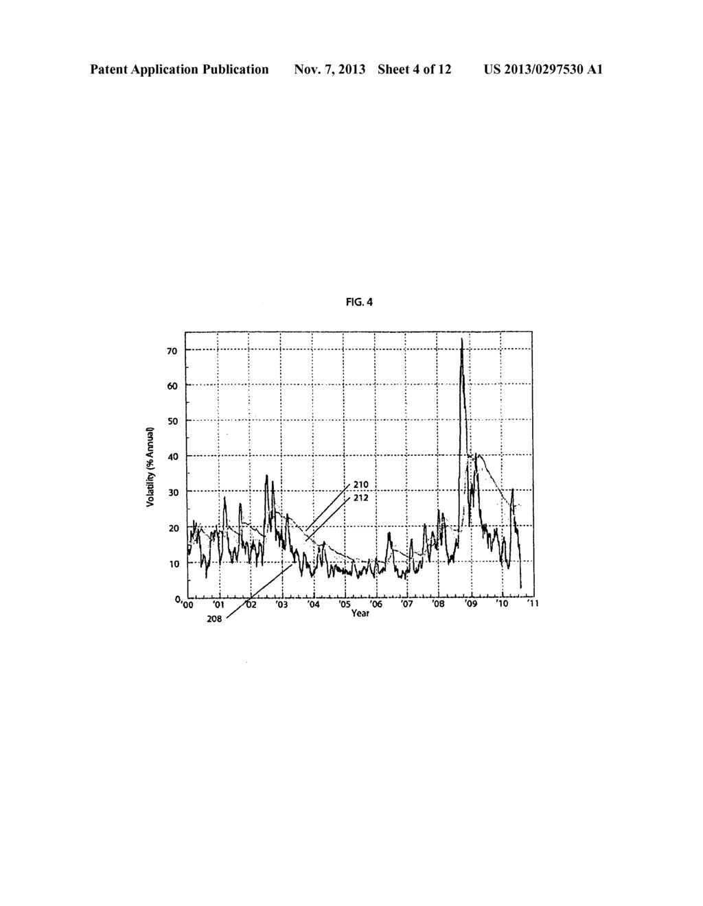 Methods and Apparatus for Improving Factor Risk Model Responsiveness - diagram, schematic, and image 05