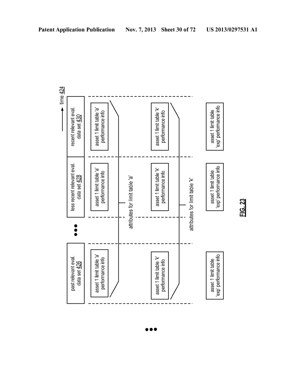 DEVICE FOR MODIFYING VARIOUS TYPES OF ASSETS - diagram, schematic, and image 31