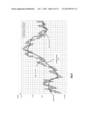 DEVICE FOR MODIFYING VARIOUS TYPES OF ASSETS diagram and image