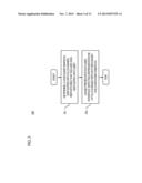 METHOD AND APPARATUS FOR PRESENTING CLOUD-BASED REPOSITORIES BASED ON     LOCATION INFORMATION diagram and image