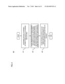 METHOD AND APPARATUS FOR PRESENTING CLOUD-BASED REPOSITORIES BASED ON     LOCATION INFORMATION diagram and image