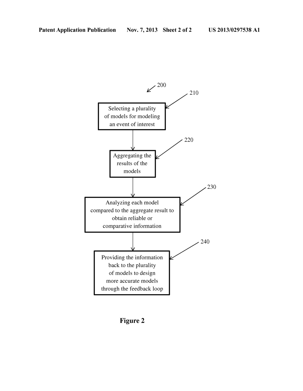 SYSTEM AND METHOD OF DESIGNING MODELS IN A FEEDBACK LOOP - diagram, schematic, and image 03