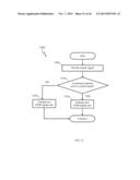 SPIKING NEURAL NETWORK FEEDBACK APPARATUS AND METHODS diagram and image