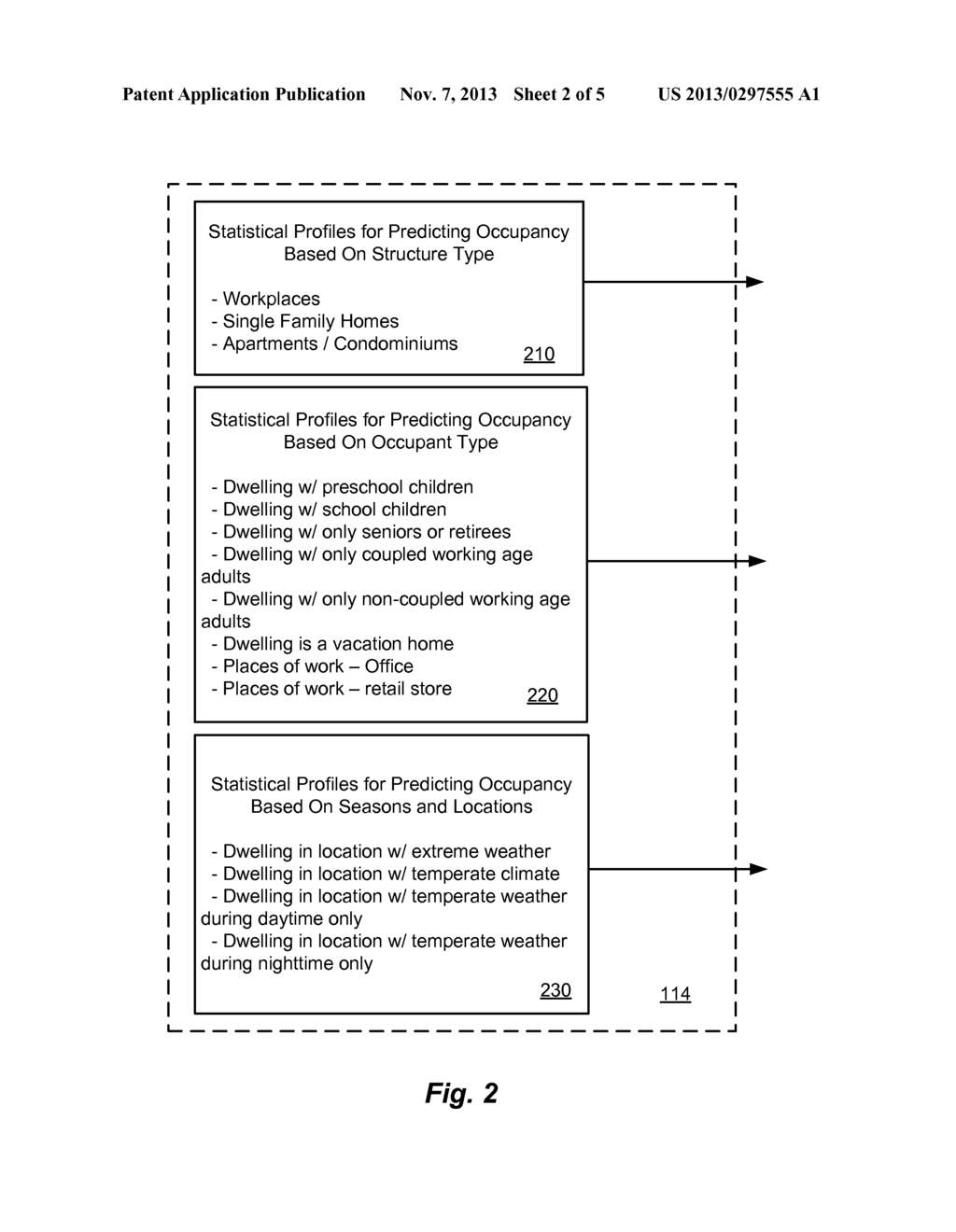 OCCUPANCY PATTERN DETECTION, ESTIMATION AND PREDICTION - diagram, schematic, and image 03