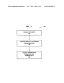 System and Method for Organizing Data diagram and image