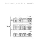 System and Method for Organizing Data diagram and image