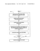 System and Method for Organizing Data diagram and image