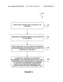 SYSTEM, METHOD, AND COMPUTER PROGRAM PRODUCT FOR PERFORMING GRAPH COLORING diagram and image