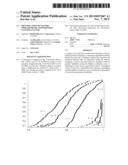 IDENTIFICATION OF PATTERN SIMILARITIES BY UNSUPERVISED CLUSTER ANALYSIS diagram and image