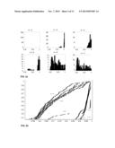 IDENTIFICATION OF PATTERN SIMILARITIES BY UNSUPERVISED CLUSTER ANALYSIS diagram and image