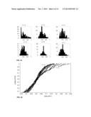 IDENTIFICATION OF PATTERN SIMILARITIES BY UNSUPERVISED CLUSTER ANALYSIS diagram and image