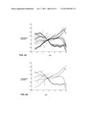 IDENTIFICATION OF PATTERN SIMILARITIES BY UNSUPERVISED CLUSTER ANALYSIS diagram and image