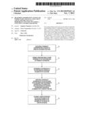 Measuring informative content of words in documents in a document     collection relative to a probability function including a concavity     control parameter diagram and image