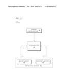 COMPONENT CONFIGURATION SYSTEM AND METHODS OF OPERATING SAME diagram and image