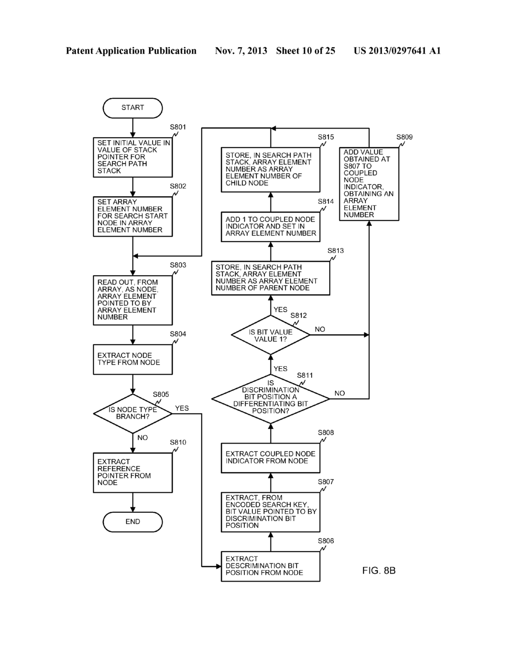 CODE STRING SEARCH APPARATUS, SEARCH METHOD, AND PROGRAM - diagram, schematic, and image 11