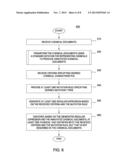 MOLECULAR LEVEL SIMILARITY SEARCH AND COMPUTER AIDED DRUG DISCOVERY     PROCESS diagram and image