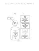 METHOD AND SYSTEM FOR GENERATING DATABASE ACCESS OBJECTS diagram and image