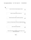 APPLICATION IDLING IN A MULTI-TENANT CLOUD-BASED APPLICATION HOSTING     ENVIRONMENT diagram and image