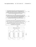 METHOD, APPARATUS AND SYSTEM FOR PROCESSING PACKETS diagram and image