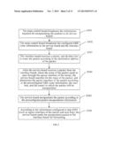 METHOD, APPARATUS AND SYSTEM FOR PROCESSING PACKETS diagram and image