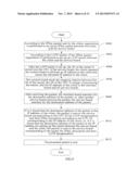 METHOD, APPARATUS AND SYSTEM FOR PROCESSING PACKETS diagram and image