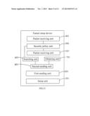 METHOD, APPARATUS AND SYSTEM FOR PROCESSING PACKETS diagram and image