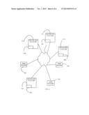 TECHNIQUES FOR DEVELOPING LOCALIZED MARKETS THROUGH BUSINESS TRANSACTIONS     OVER A DATA COMMUNICATION NETWORK diagram and image