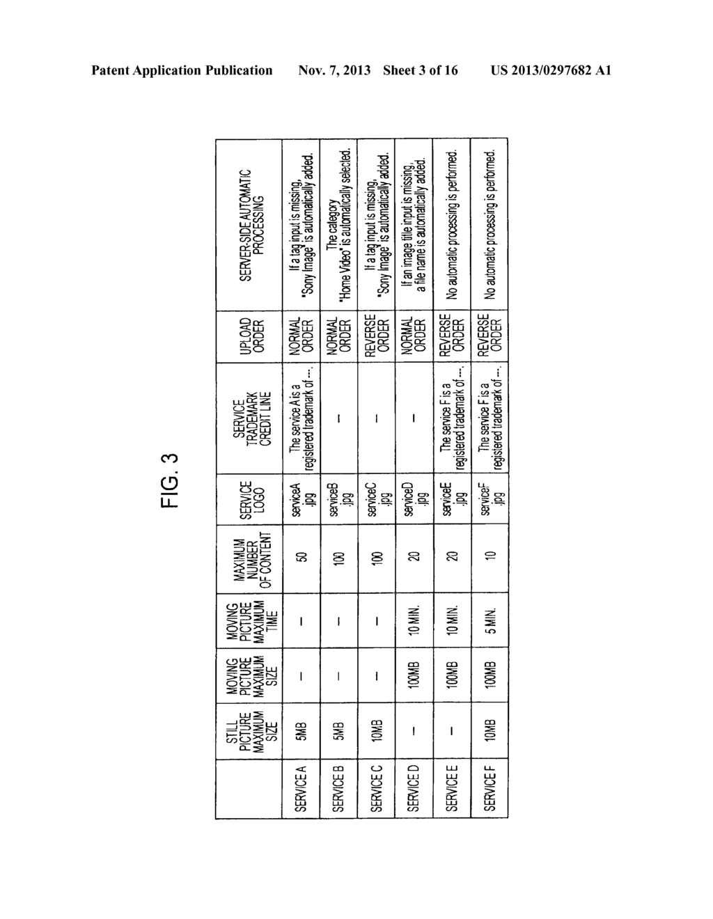 CLIENT DEVICE, INFORMATION PROCESSING SYSTEM AND ASSOCIATED METHODOLOGY OF     ACCESSING NETWORKED SERVICES - diagram, schematic, and image 04