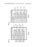 OBJECT DRIVEN NEWSFEED diagram and image