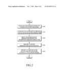 INTERFACE  FOR MANAGING MESSAGES IN A MOBILE TERMINAL diagram and image