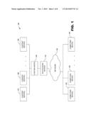 Electronic Content Distribution System diagram and image